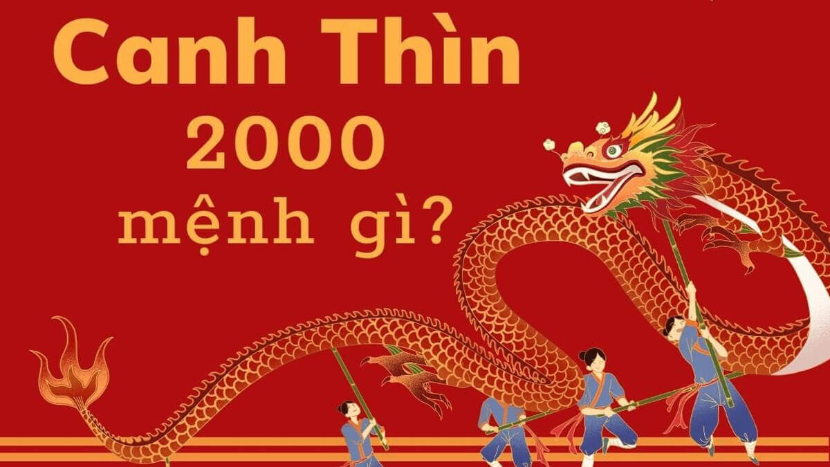 2000 mệnh gì? Giải nghĩa Bạch Lạp Kim, cung mệnh Nam/Nữ & ứng dụng phong thủy năm 2025