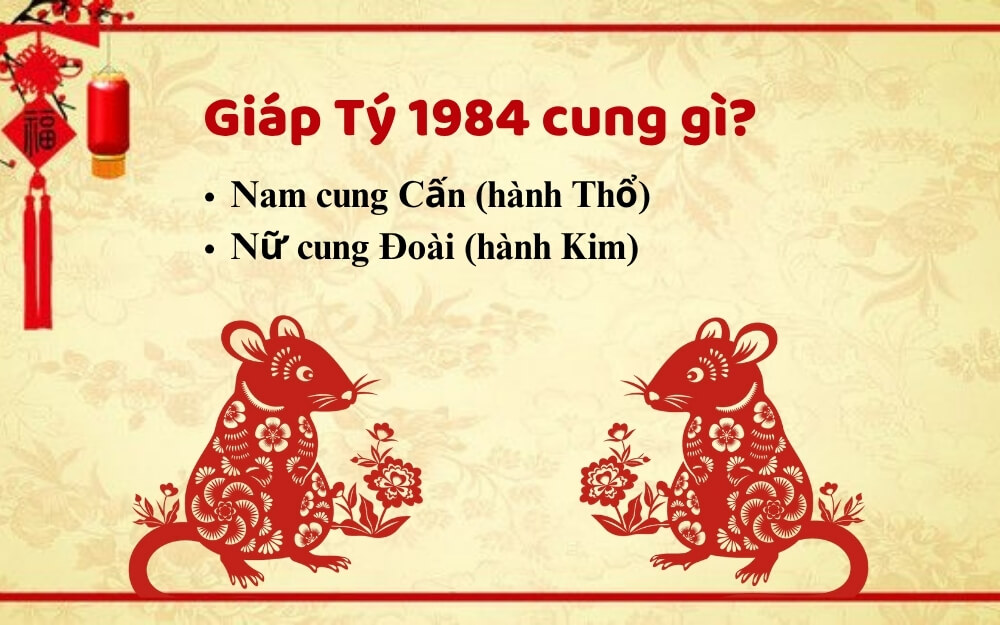 1984 mệnh gì? Tra cứu bản mệnh Hải Trung Kim, màu hợp, phong thủy ứng dụng đầy đủ 2025