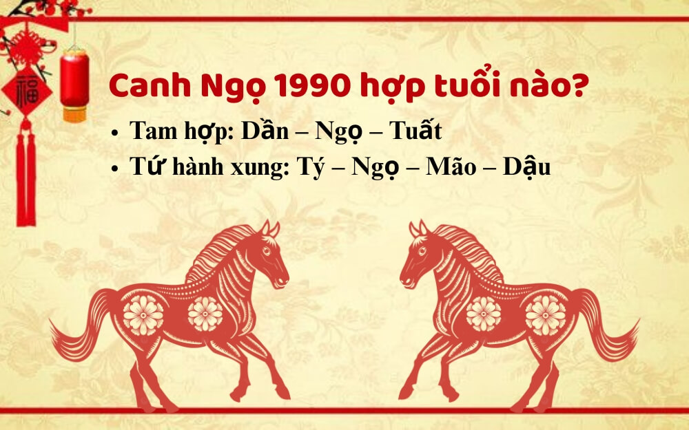 1990 mệnh gì? Ý nghĩa, màu hợp, tuổi hợp, phong thủy ứng dụng