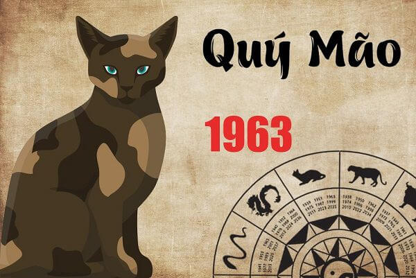 1963 mệnh gì? Ý nghĩa phong thủy, tuổi hợp, màu sắc & ứng dụng chuyên sâu